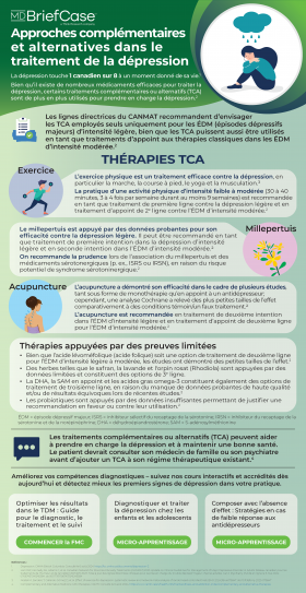 Depression-Infographic-FR-MKT