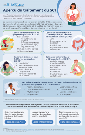 IBS-Infographic-FR-MKT